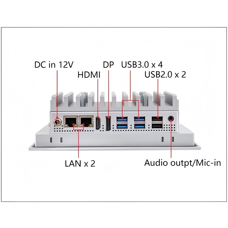 7 панель дюймов ПК