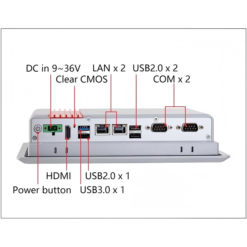8 панель дюймов ПК
