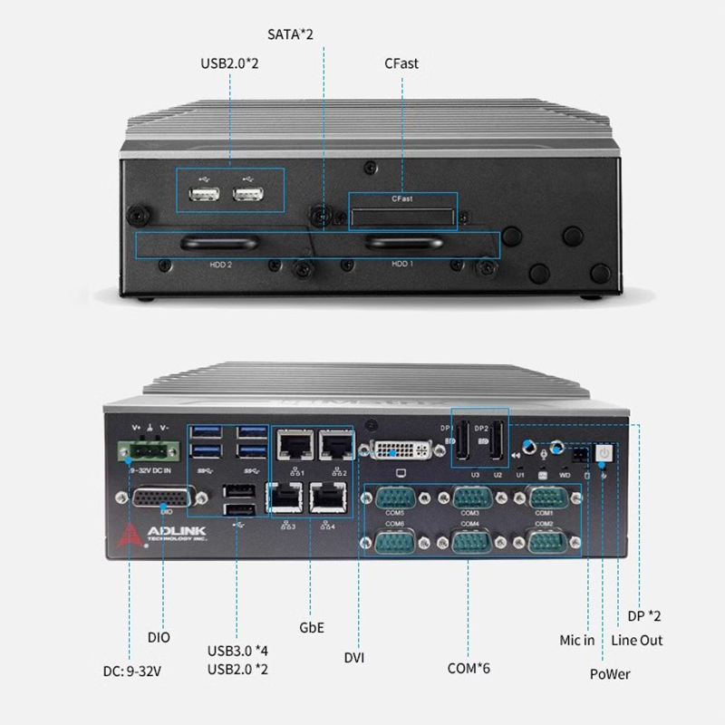 Сложно ли обслуживать промышленные ПК? ADLINK MXE-5500HJ решает эти проблемы в промышленных условиях.