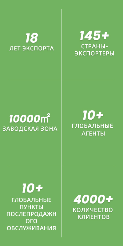 ООО Цзяньинь АоПу Машины