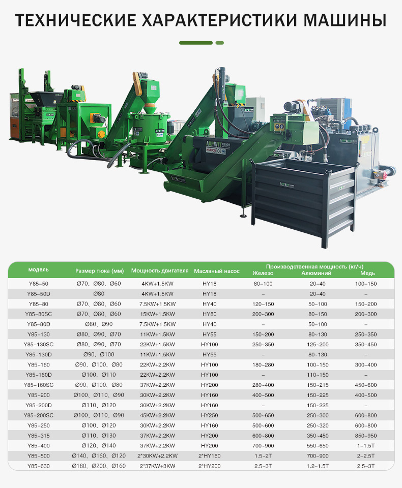 Линия для брикетирования металлической стружки22 (8)