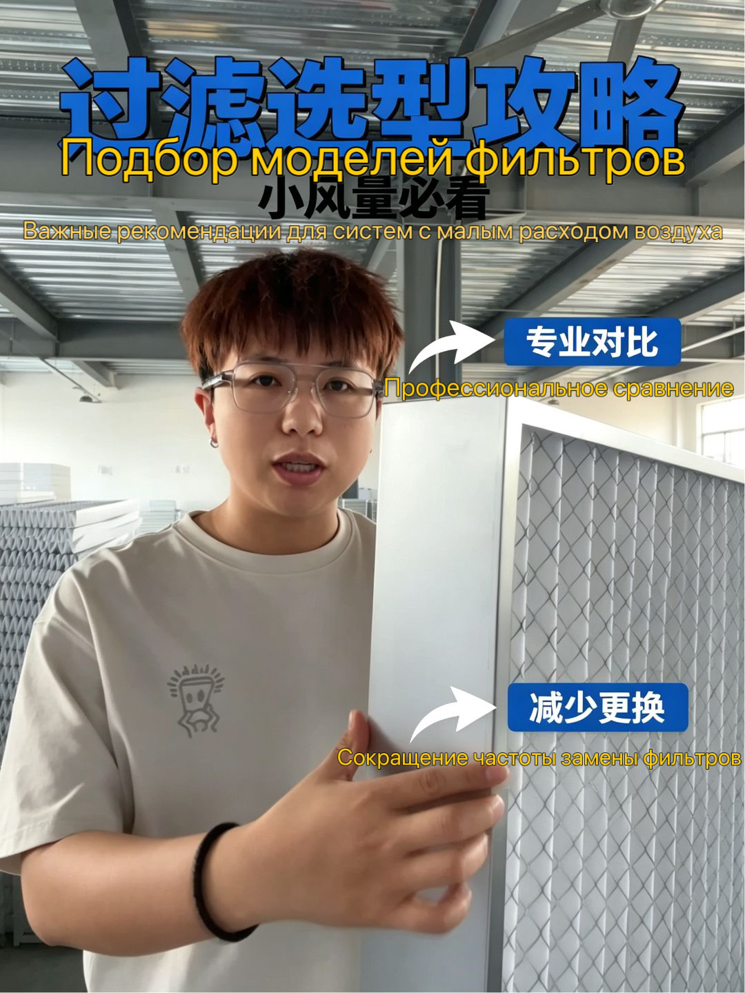 Правильный метод выбора типа фильтра и технологического процесса в условиях низкого объема воздуха.