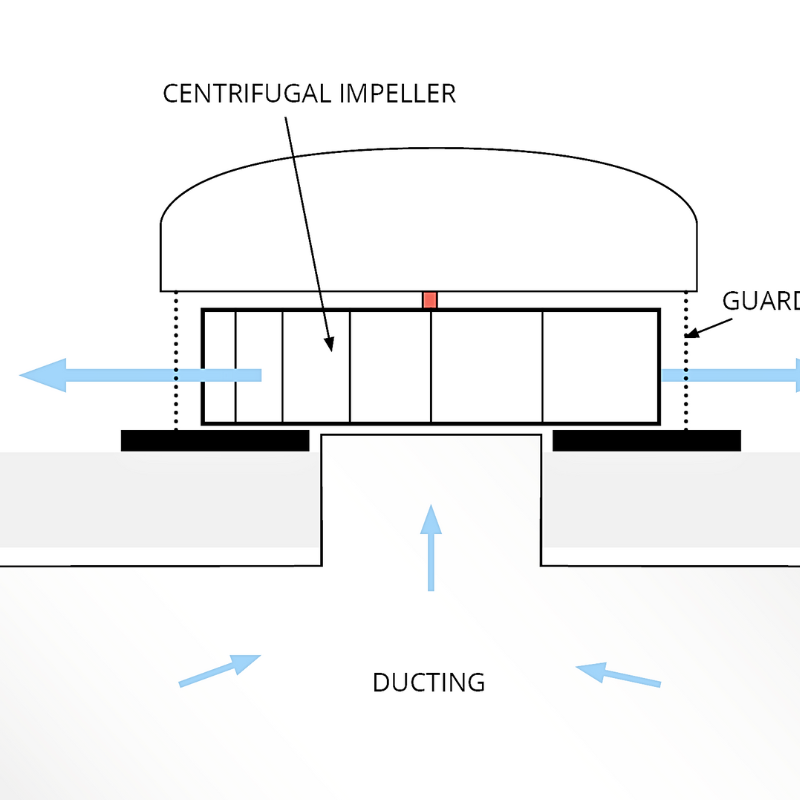 Крышные вентиляторы дымоудаления: как выбрать надежное оборудование для безопасности промышленных и общественных зданий
