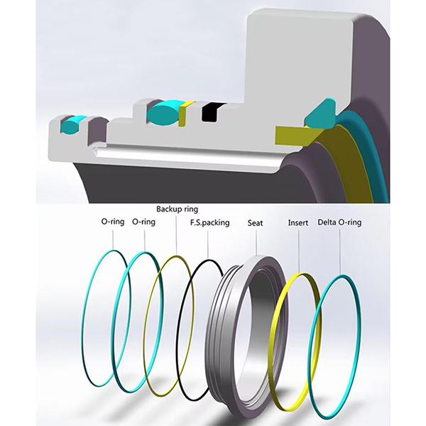 SEDELON Valve Knowledge Science – Введение в RGD E- lastomer ( Delta -кольцо)
