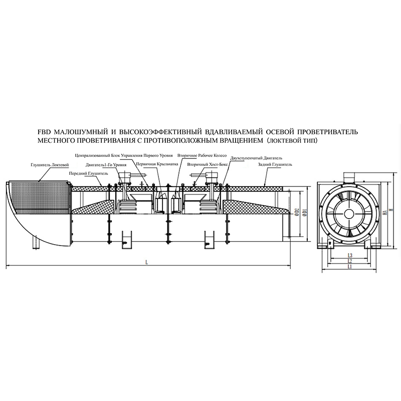 FBD малошумный и высокоэффективный вдавливаемый осевой проветриватель местного проветривания с противоположным вращением
