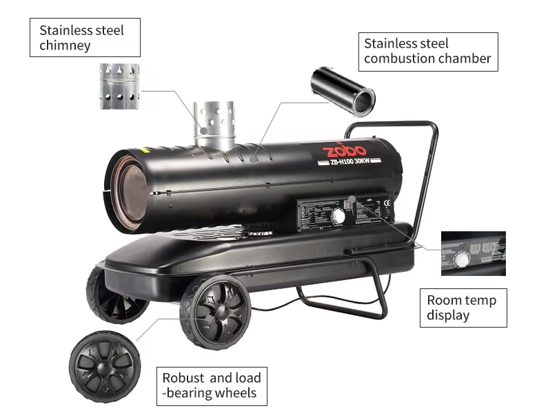 135 кВт портативный дизельный обогреватель для тяжелых условий эксплуатации Промышленный принудительный воздушный обогреватель Быстрый нагрев Строительные площадки Гаражи 220 В PLC Подшипник