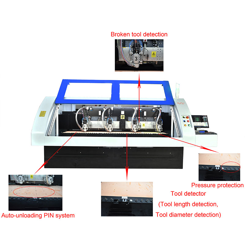 Высокоточный 4-осевой сверлильно-фрезерный станок для печатных плат - SHENZHEN CHIKIN AUTOMATION EQUIPMENT CO.,LTD.