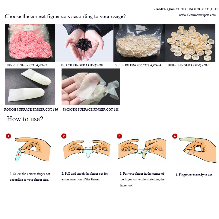 QY FINGER COTS