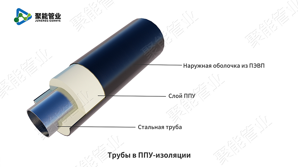 Сборные теплоизолированные трубы (1)