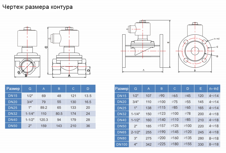 solenoid valve drawing