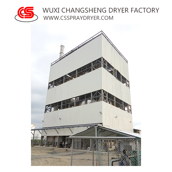 Распылительная сушилка с замкнутым циклом Wuxi Changsheng