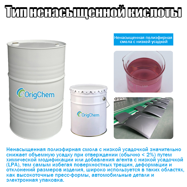 Ненасыщенная полиэфирная смола с низкой усадкой