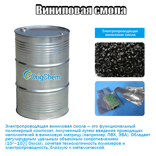 Электропроводящая виниловая смола
