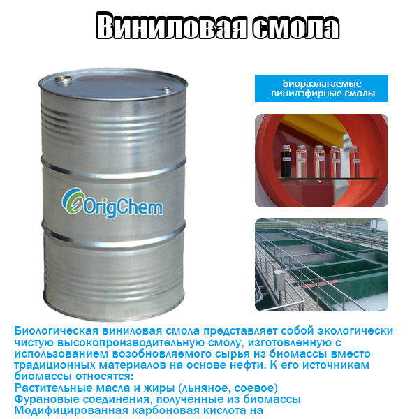 Биоразлагаемые винилэфирные смолы