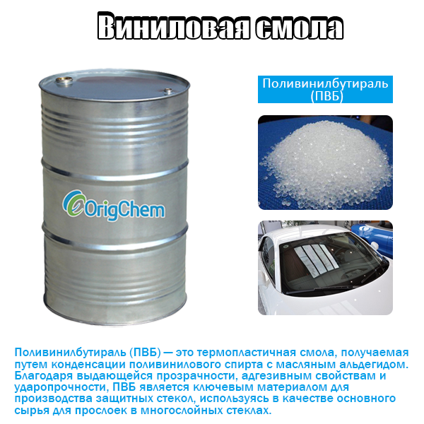 Поливинилбутираль (ПВБ)