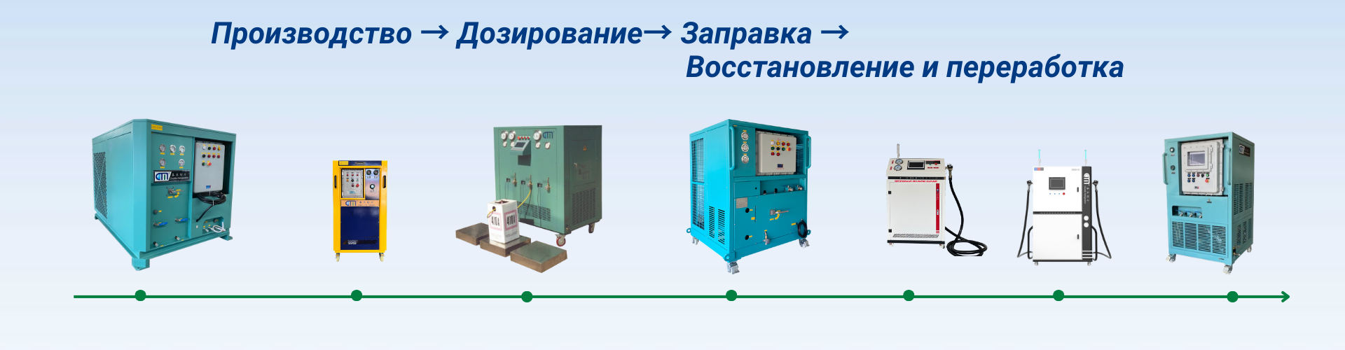 (CM-R23) Машина для регенерации хладагента высокого давления