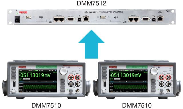 DMM7512-1