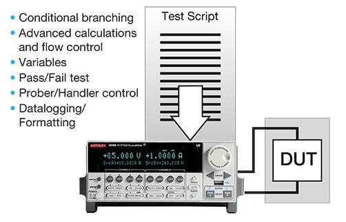 embedded-scripting_502-2