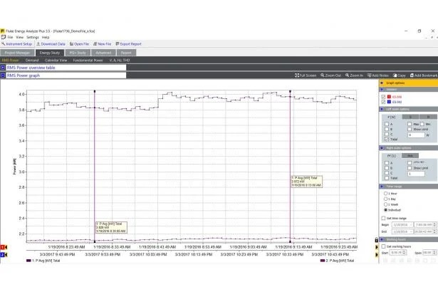 Китай Ручные трехфазные измерители мощности Fluke 1732 и 1734 завод Производитель - ООО НАНКИН ДАОЦЕ ЭЛЕКТРОНИКС