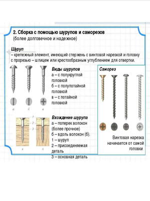 винт производители поставщик