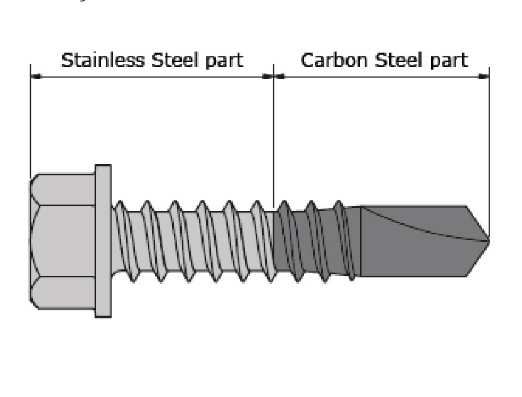 2024.09.03 Self drilling screw DD Fasteners — биметаллические самосверлящие винты