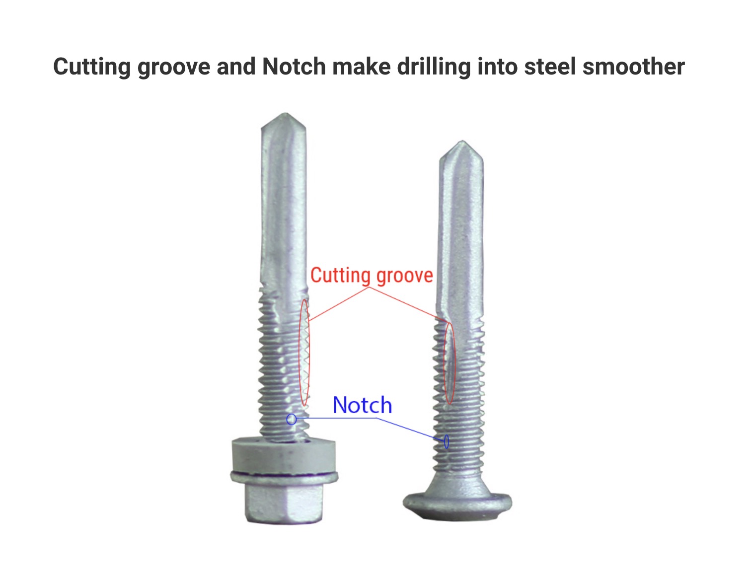 2024.12.09 Self drilling screw : Самосверлящие винты с шестигранной головкой: революционизируйте свои крепежные решения