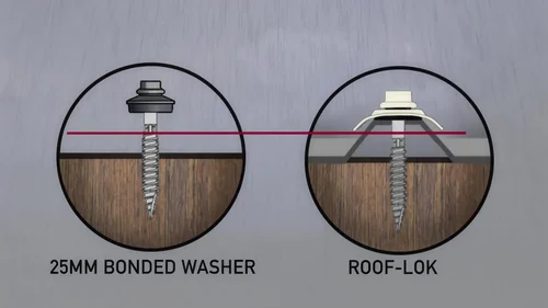 cyclone-roof-washer-500x500