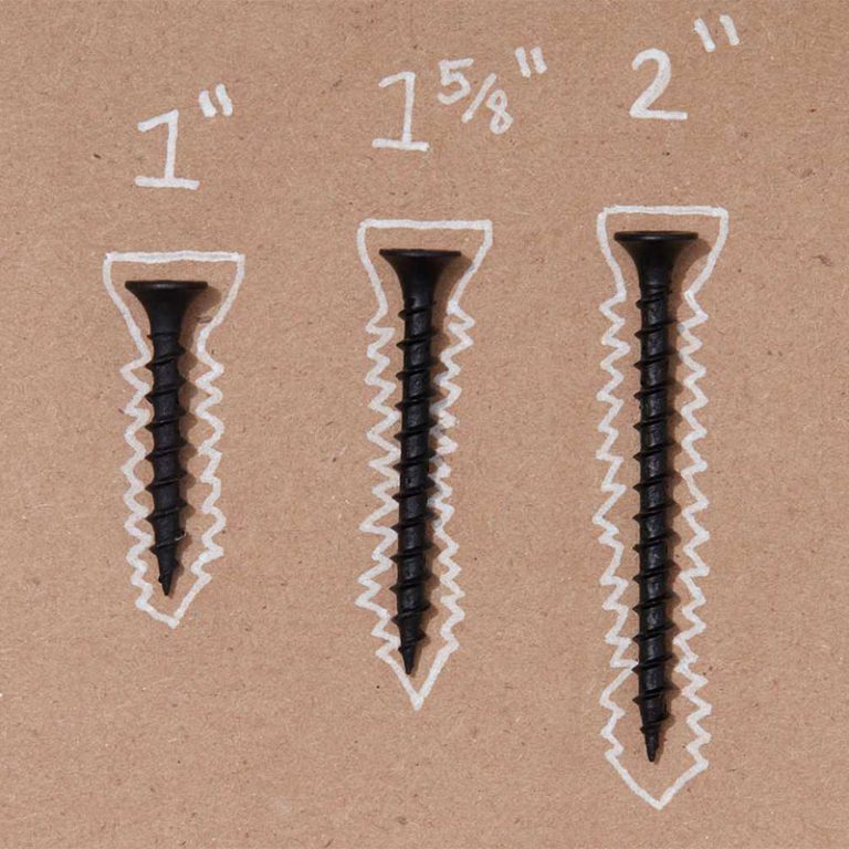 Высокопрочные саморезы для гипсокартона (ГКЛ) оптом от производителя - Handan Nail Trading