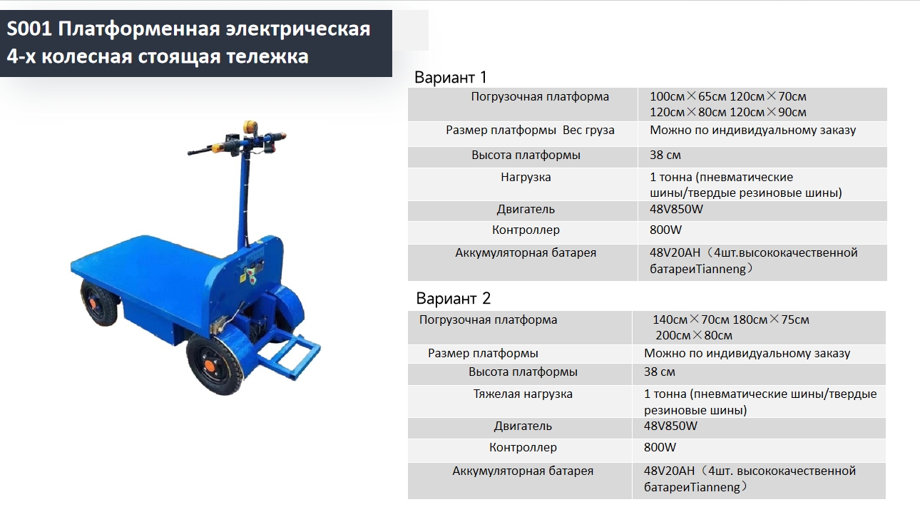 S001 спецификация