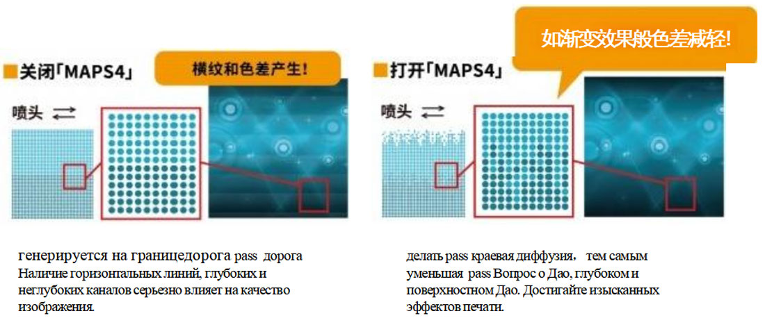 Как выбрать принтеры оптом для бизнеса?