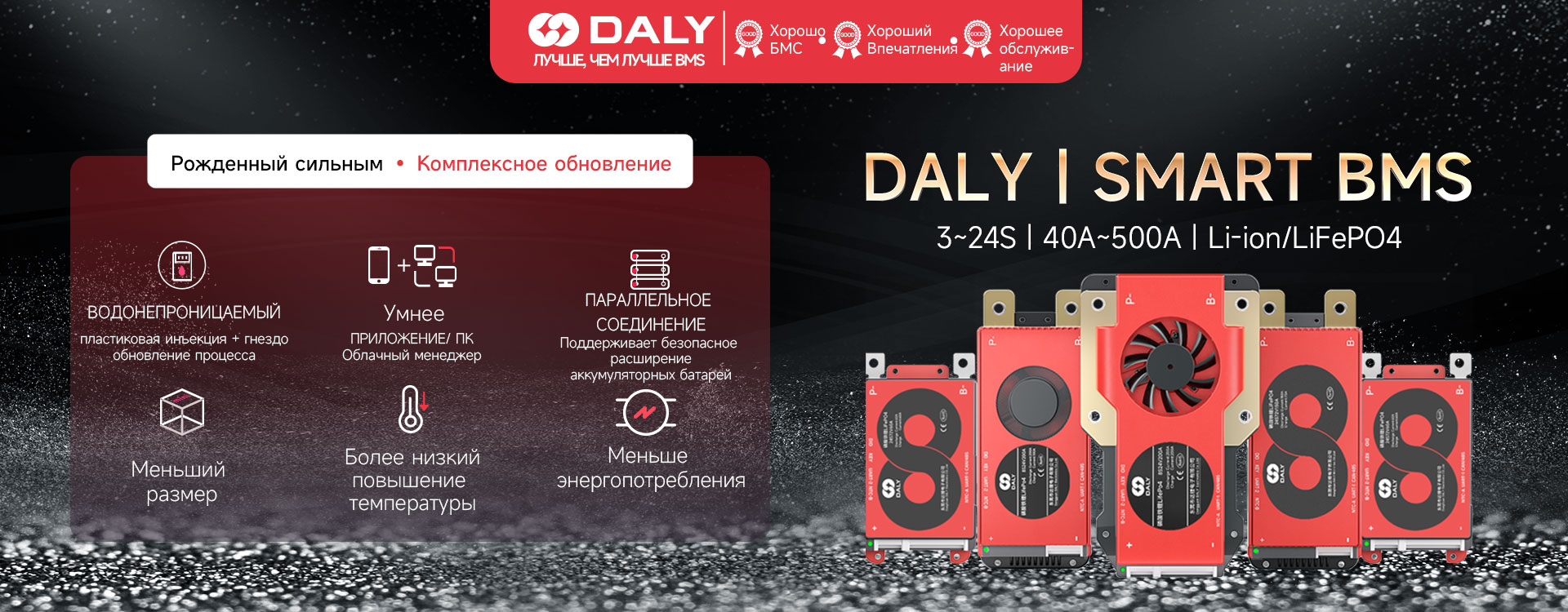 DALY Smart Li-ion/LFP 3S~24S BMS 12-72V 250A~500A с 1A Активным Балансом с UART CAN 485 Плата защиты связи для литий-ионного блока аккумуляторов (Smart BMS + RS485 + CAN + UART 400A)