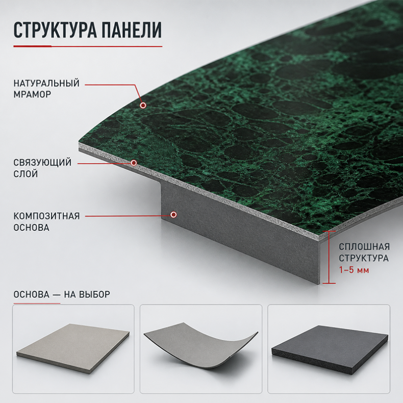 Сверхтонкий натуральный мрамор на композитной основе для внутренней и наружной отделки