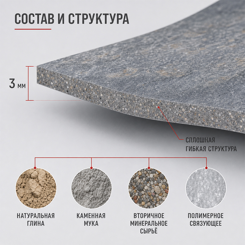 Гибкая керамика под сланец толщиной 3 мм для фасада и интерьера