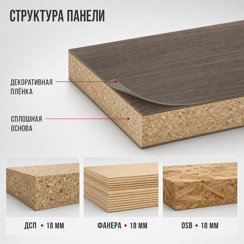 Декоративная панель под дерево толщиной 18 мм для мебели и интерьера