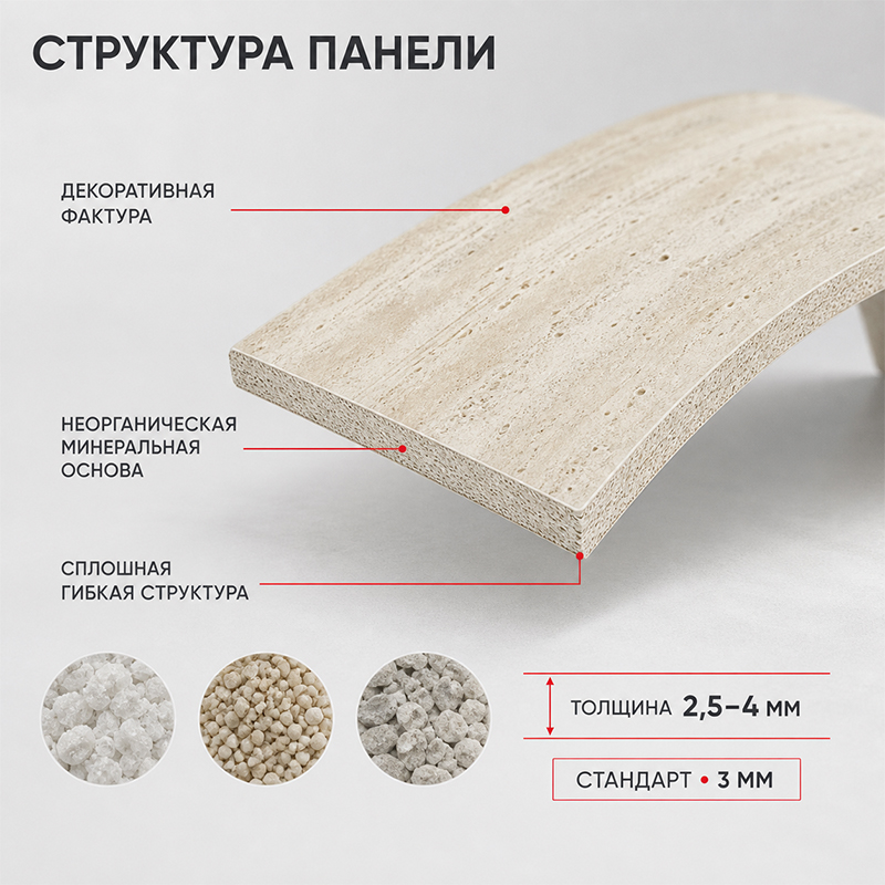 Экологичная гибкая керамика на минеральной основе для фасада и интерьера