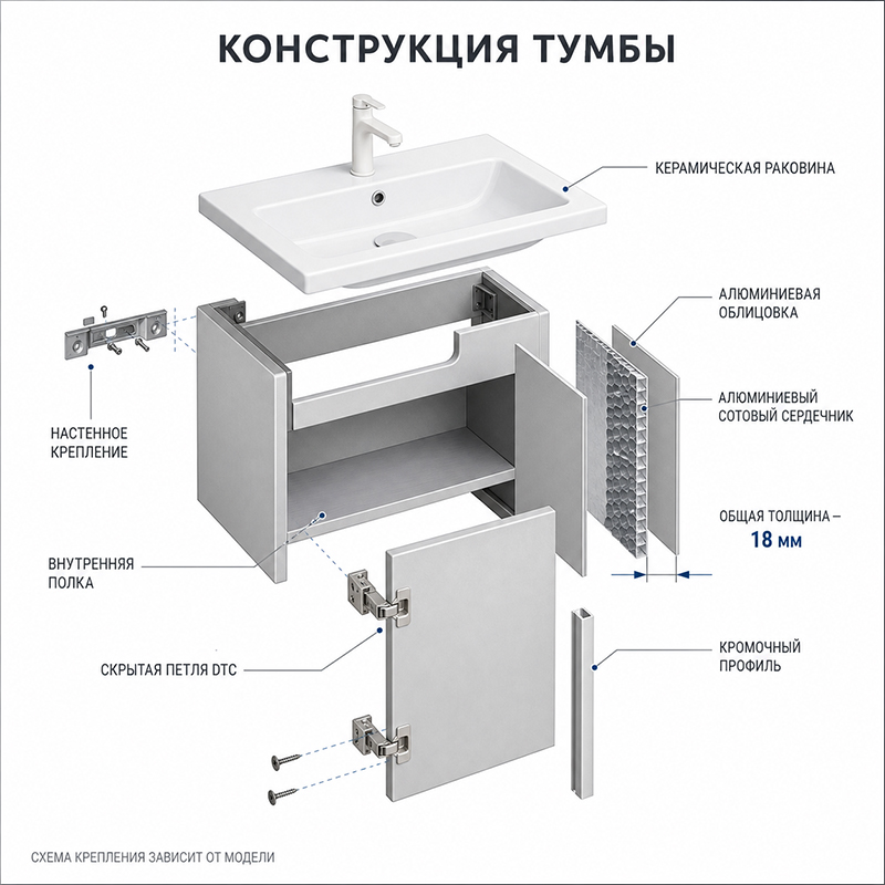 Подвесной комплект мебели для ванной из алюминиевой сотовой панели с керамической раковиной и зеркальным шкафом