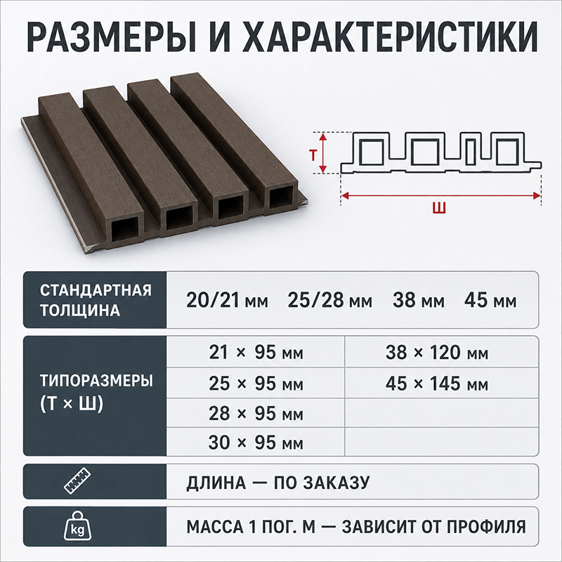 Реечные WPC-панели под дерево для фасада и внутренней отделки