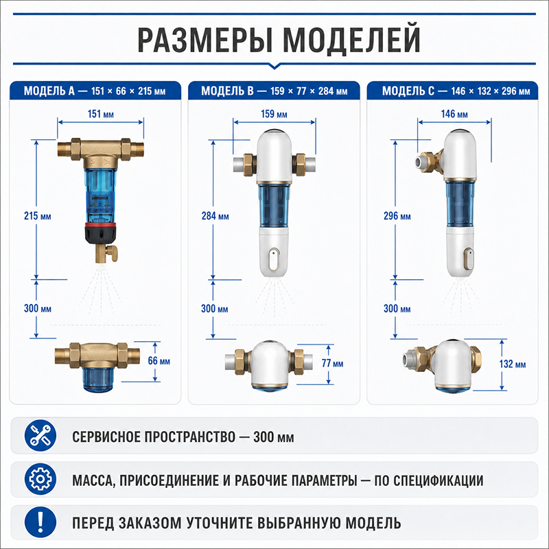 Магистральный промывной фильтр предварительной очистки воды с прозрачной колбой и латунными соединениями