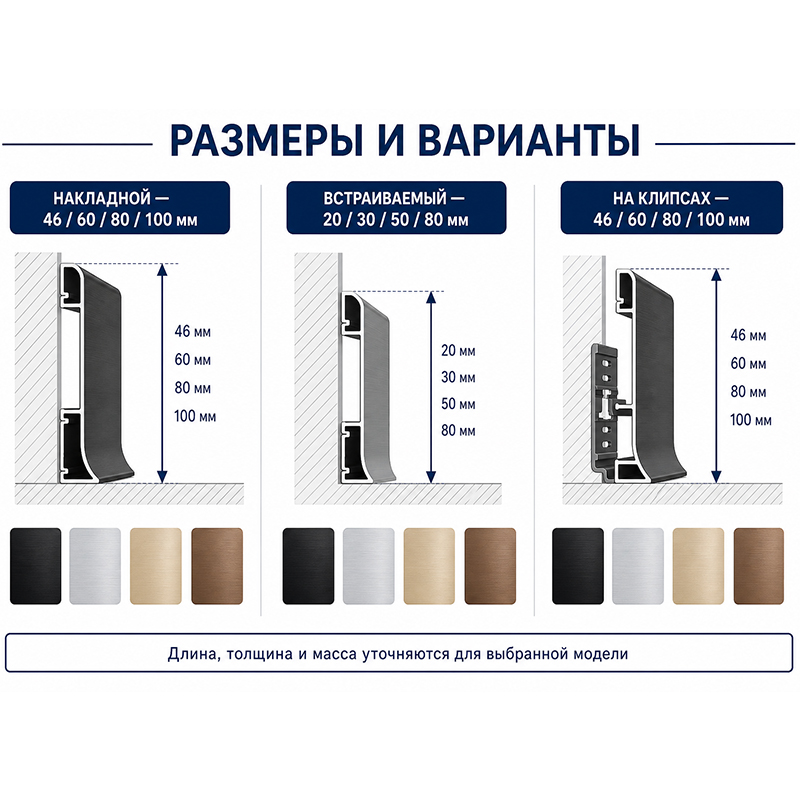Алюминиевый напольный плинтус с анодированной поверхностью