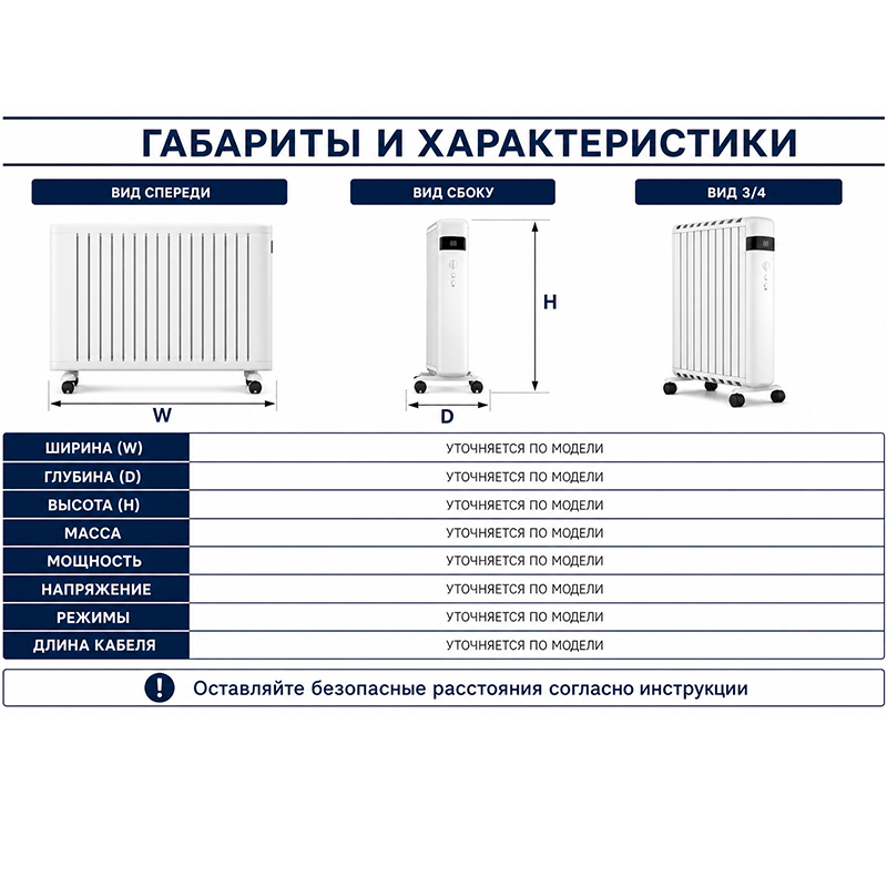 Мобильный электрический обогреватель с термостатом и колёсами