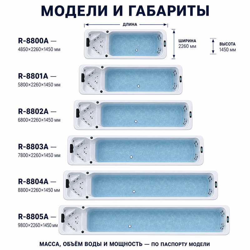 Уличный плавательный SPA-бассейн с акриловой чашей и гидромассажем