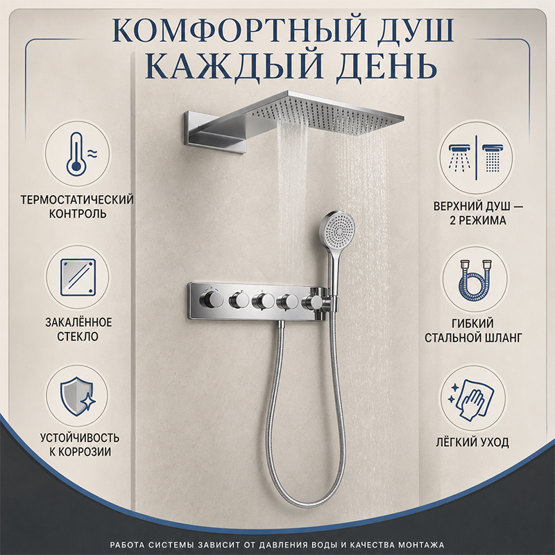 Термостатическая душевая система с верхним и ручным душем