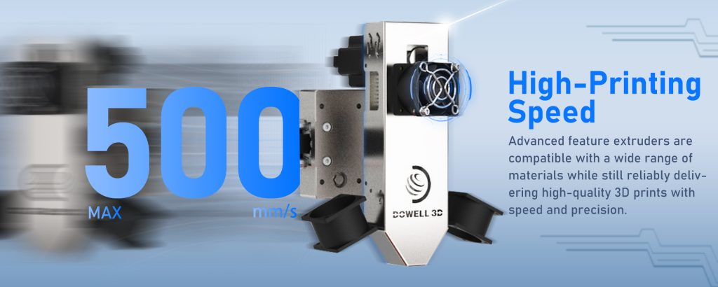 высокоскоростной 3D-принтер