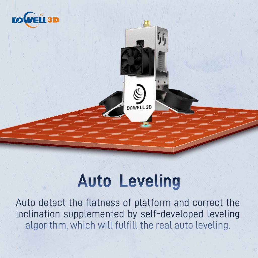Промышленный 3D-принтер Dowell 1200*1400*1600 мм для печати прототипов автомобильных деталей высокой точности - Luoyang Dowell Electronics Technology Co, Ltd