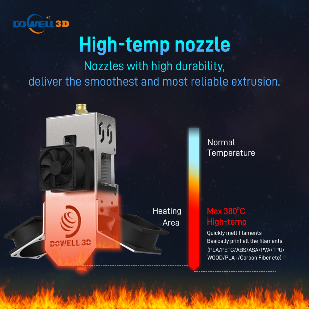Dowell 1000×1400×1600 мм Промышленный Высокая скорость печати Большой 3d принтер печатная машина Скульптура мебель автозапчасти - Luoyang Dowell Electronics Technology Co, Ltd