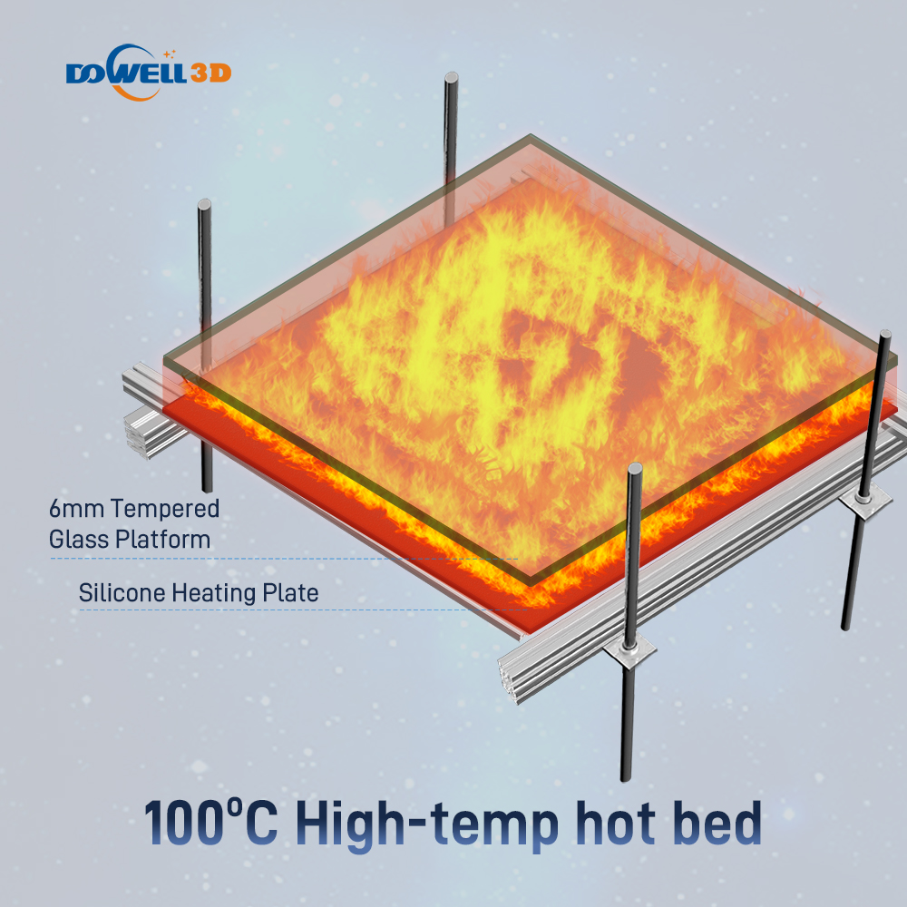 Промышленный 3D-принтер Dowell 1200*1400*1600 мм для печати прототипов автомобильных деталей высокой точности - Luoyang Dowell Electronics Technology Co, Ltd