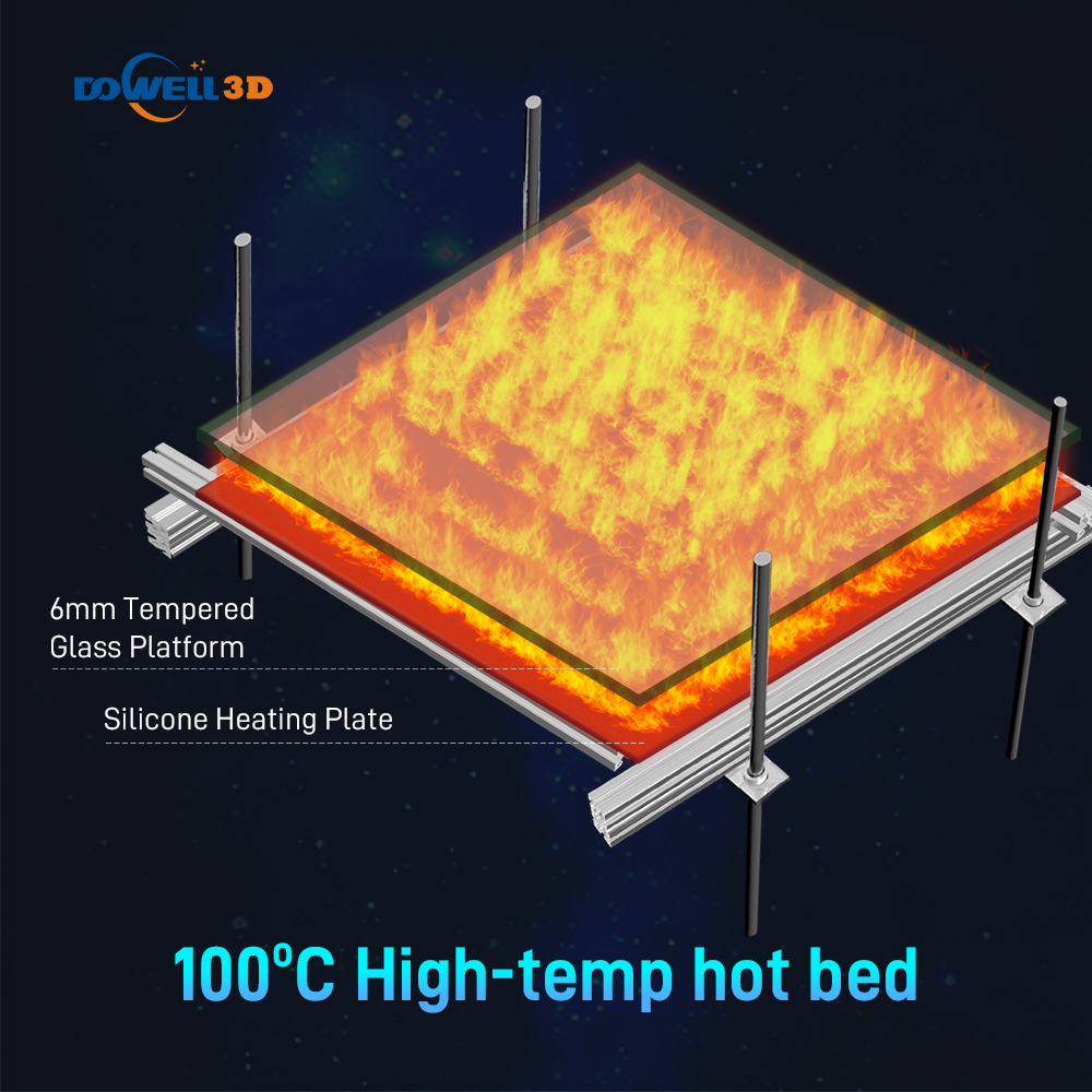 Dowell 1000×1400×1600 мм Промышленный Высокая скорость печати Большой 3d принтер печатная машина Скульптура мебель автозапчасти - Luoyang Dowell Electronics Technology Co, Ltd