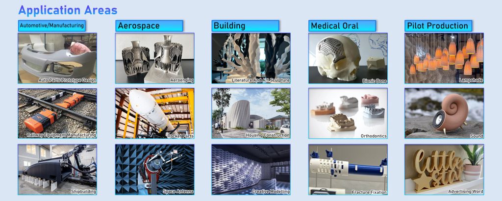 Гранулированный 3D-принтер для промышленной скульптуры