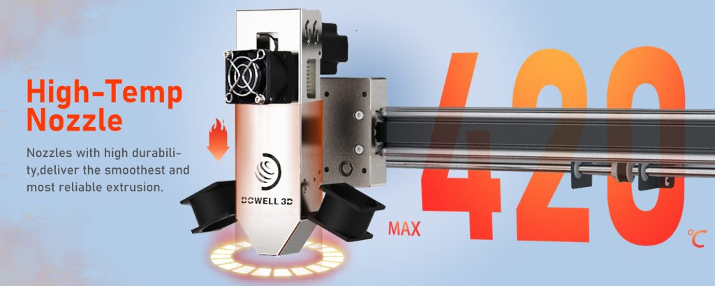 высокотемпературный пластиковый принтер