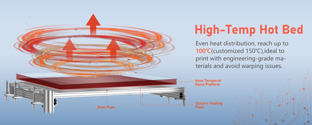 промышленный 3D-принтер с высокотемпературной платформой